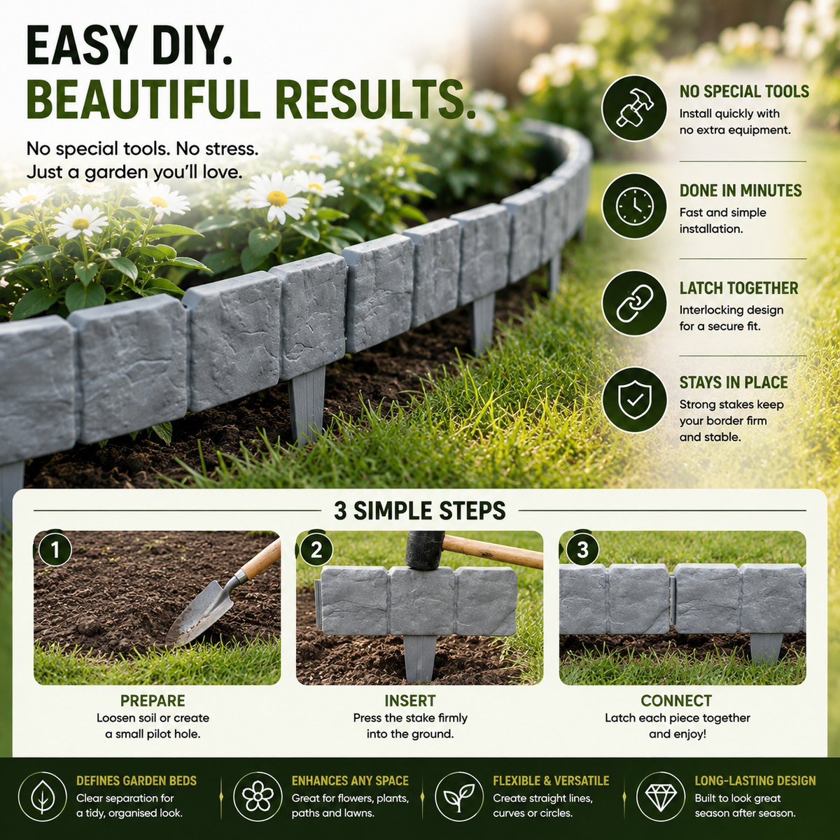 Stone Look Garden Edging – Interlocking Decorative Garden Border
